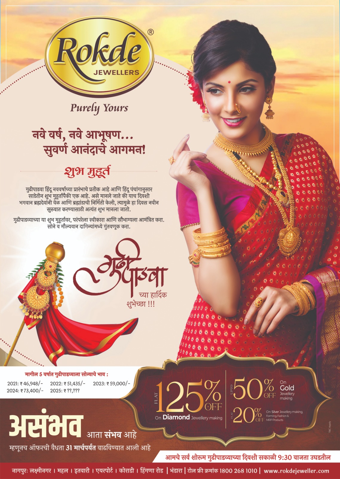Tarun Bharat Nagpur