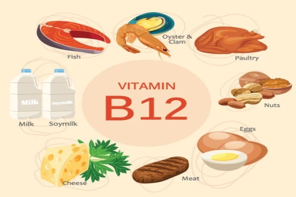 Vitamin B12