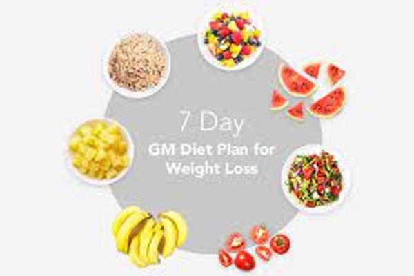 Diet Plan Diet Plan