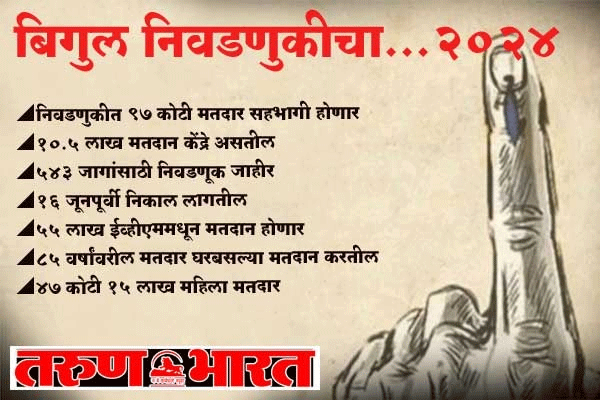 ELECTION DATE 
