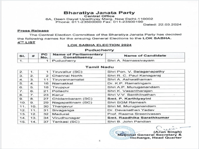 list of BJP Lok Sabha candidates 