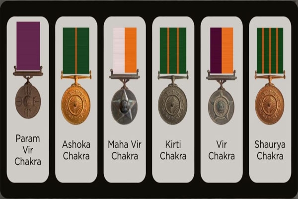 CHAKRA CHAKRA