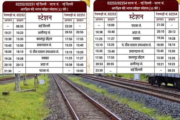 vande bharat