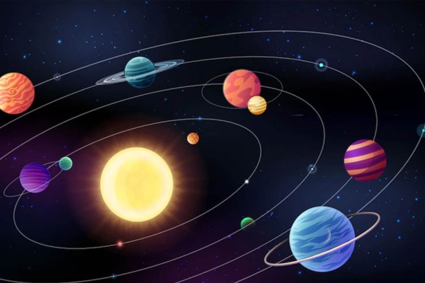 चतुर्ग्रही योग 