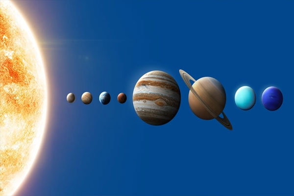Planetary alignment in 2026 Planetary alignment in 2026