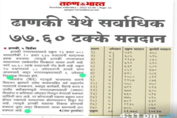 Dhanaki municipal election, mixed voter response