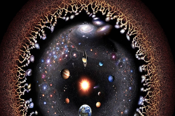 Indian astronomers, universe measurement