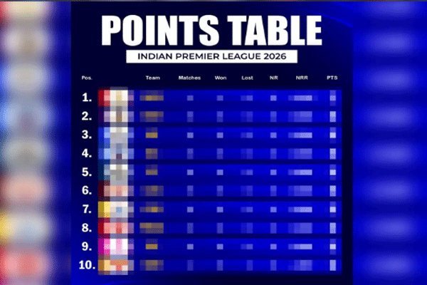 ipl