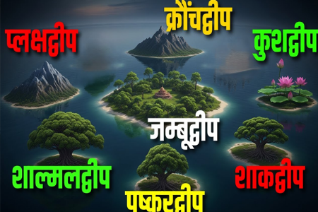 सप्तद्वीप आणि सप्तसागर!