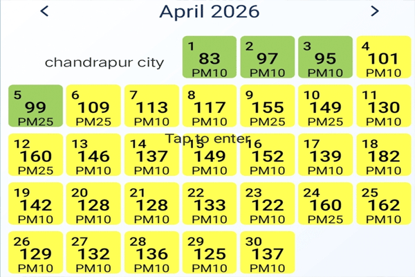 CHANDRPUR