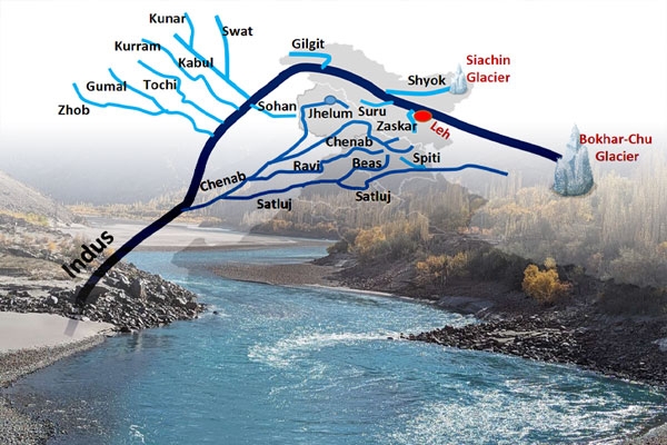 indus water treaty