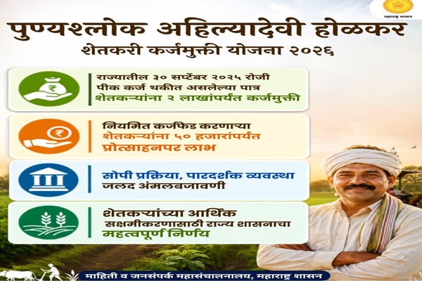 ahilyadevi holkar loan waiver scheme