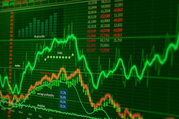 share market share market