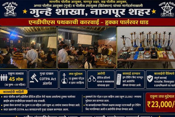 nagpur hotel heritage hookah raid 45 youths detained police action illegal hookah parlour