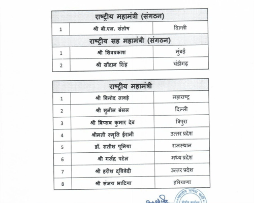nitin-navins-new-team-announced